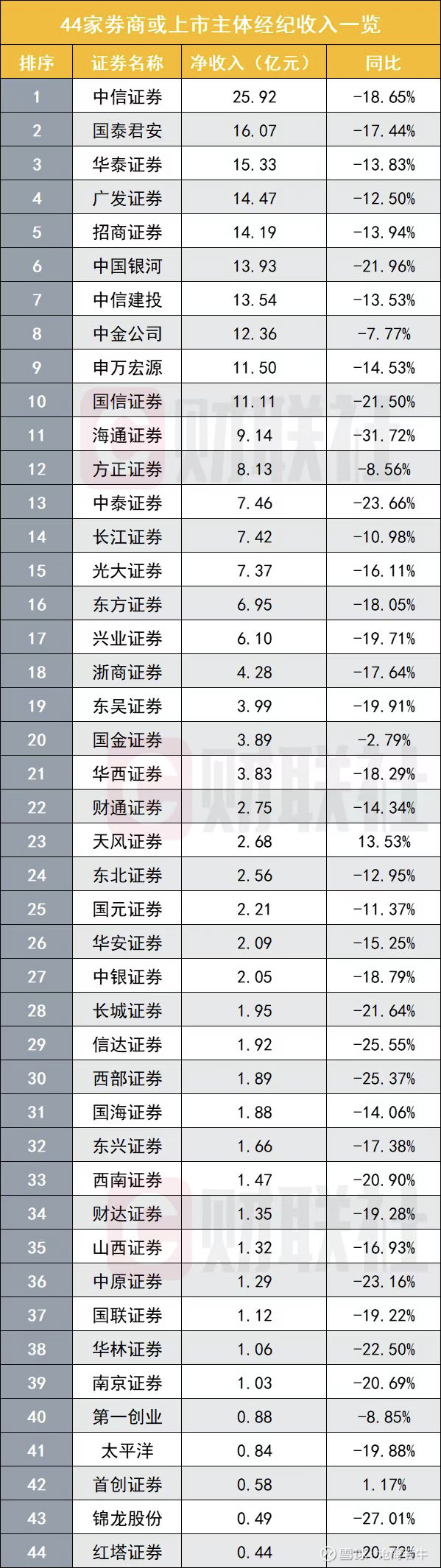 方正证券官方(方正证券官方APP下载)
