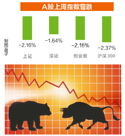 中信证券至信(中信证券至信版使用教程)