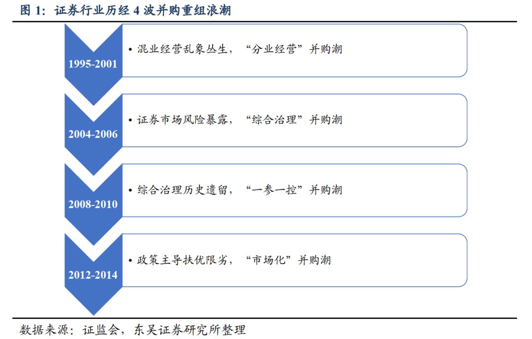 证券的形式(证券形式是什么)