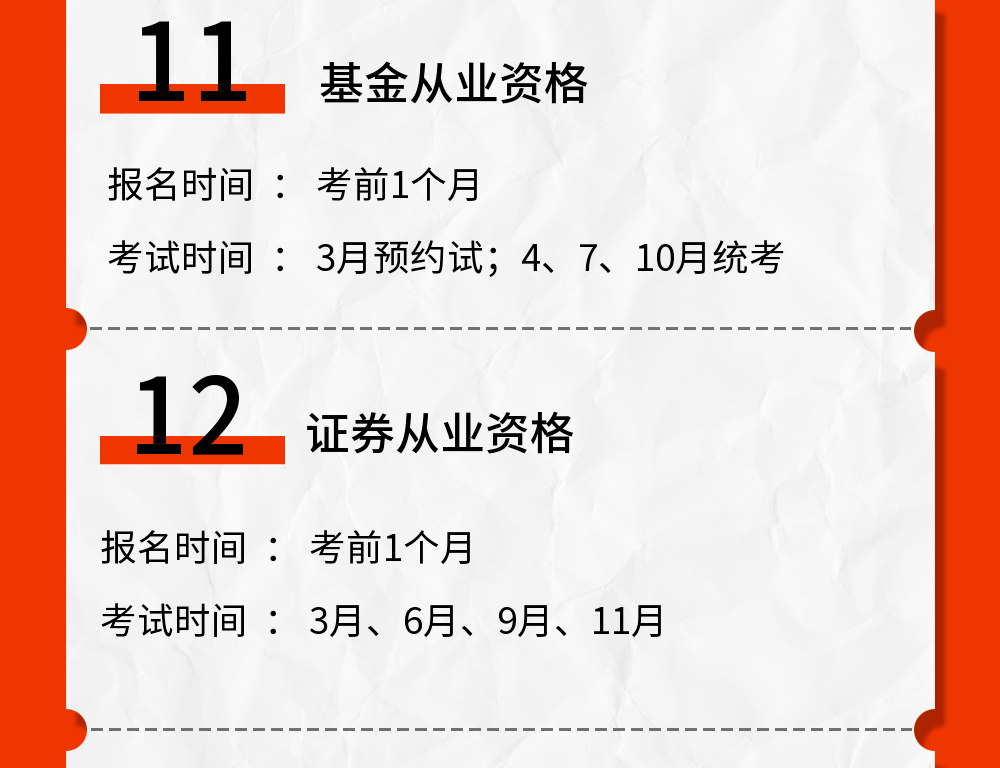 证券从业资格证考几门(证券从业资格证要考几门)