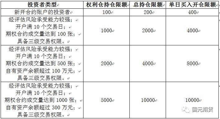 证券品种(证券从业人员可以买卖的证券品种)