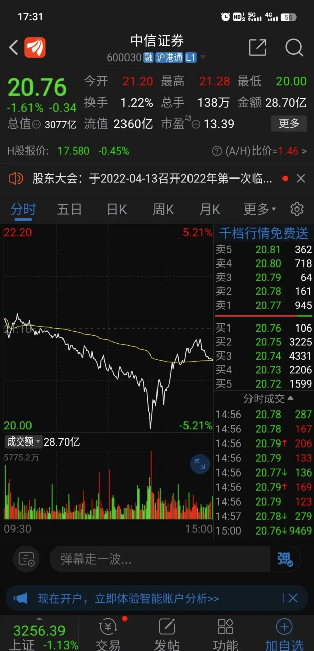 中信证券股价(中信证券股价多少)