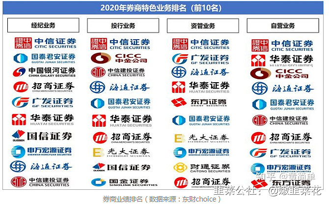 华泰证券专业版2(华泰证券专业版2手机版下载安装)