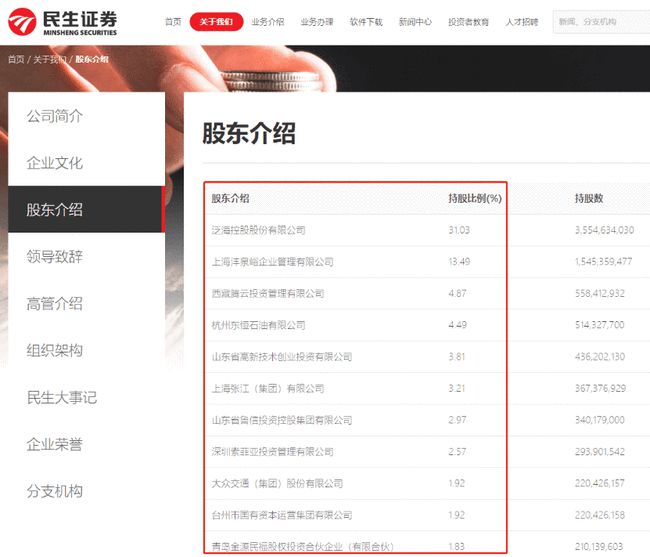 民生证券软件下载(民生证券客户端下载)