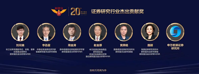 长江证券研究所(长江证券研究所招聘)
