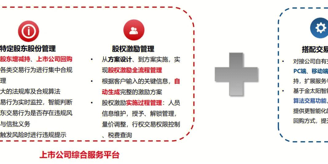 证券公司主要做什么(中信证券公司主要做什么)