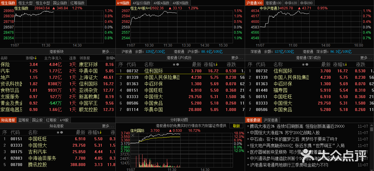 证券交易网(证券交易网上开户)