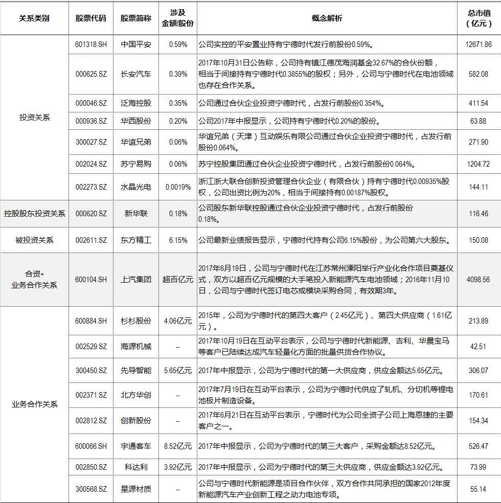 证券公司估值(证券公司估值排名)
