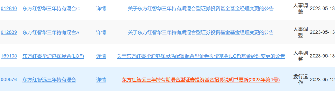 东方证券资管(东方证券资管东方红远见价值年内净值反弹逾14%)