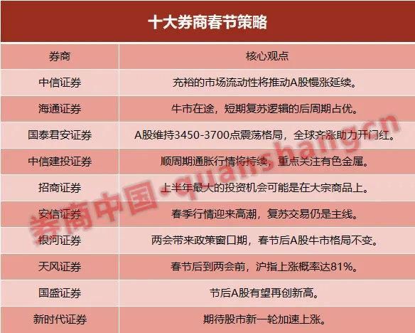 证券的品种(证券品种是什么意思)