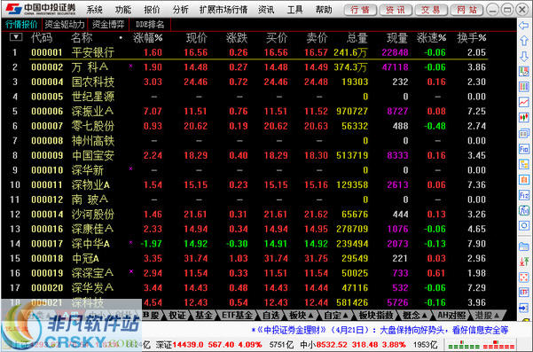 中投证券合一(中投证券合一版的最新电脑版)