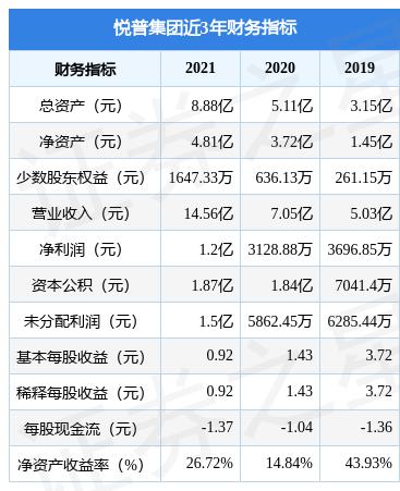 中信证券排名(中信证券排名和中国四大行排名)