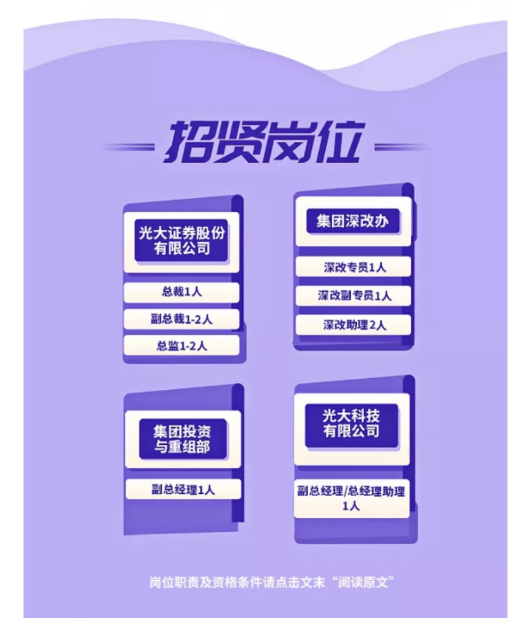 证券it招聘(证券公司程序员招聘)