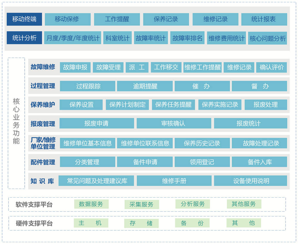 证券公司系统(证券系统会出错吗)