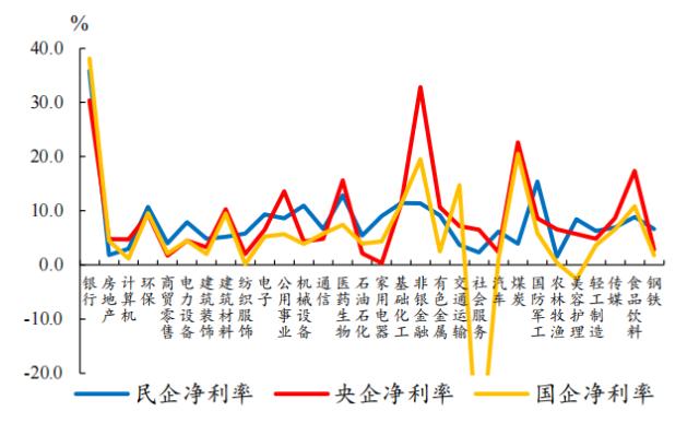 证券公司估值(证券公司估值核算岗)