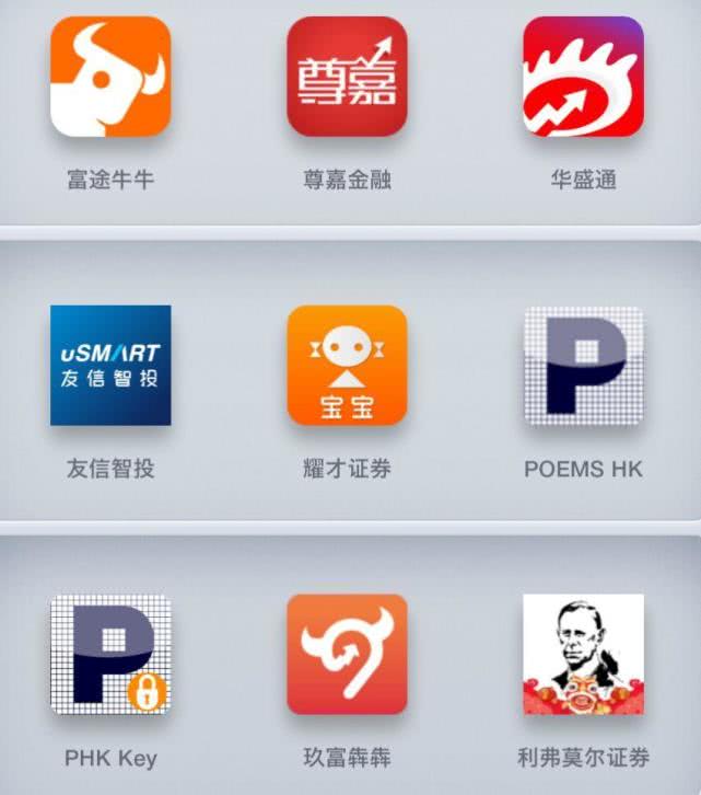 华盛通证券(华盛通证券官网)