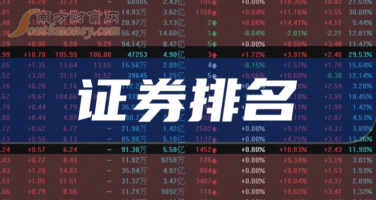 国海证券股票(国海证券股票诊断)