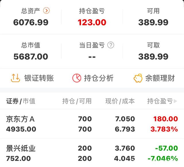 证券怎么玩(证券交易怎么玩)