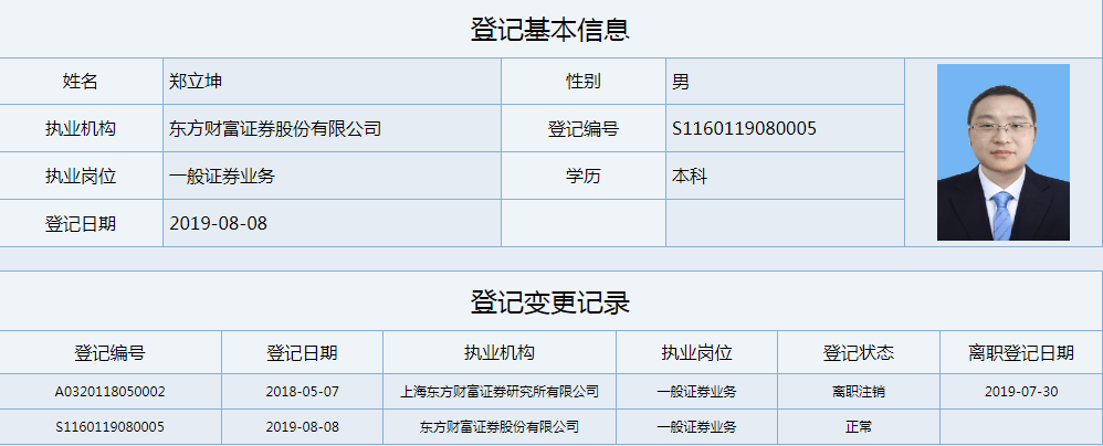 证券官方网(光大证券官方网站)