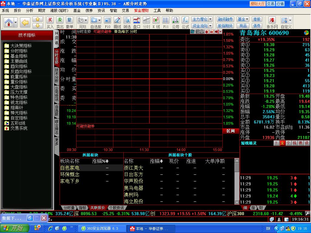 华泰证券专业版2(华泰证券怎么样可靠吗)