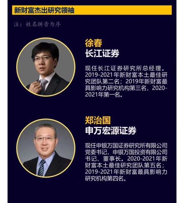 长江证券研究所(长江证券研究所所长徐春)