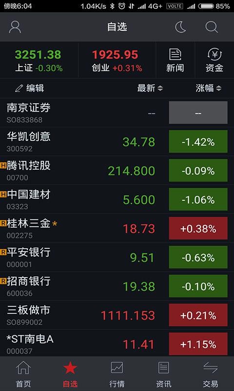 南京证券开户(南京证券开户佣金一般多少)