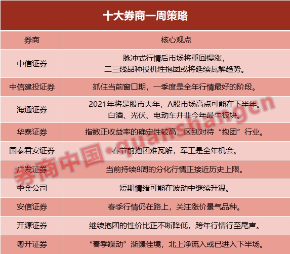 证券种类(证券种类的品种有哪些)