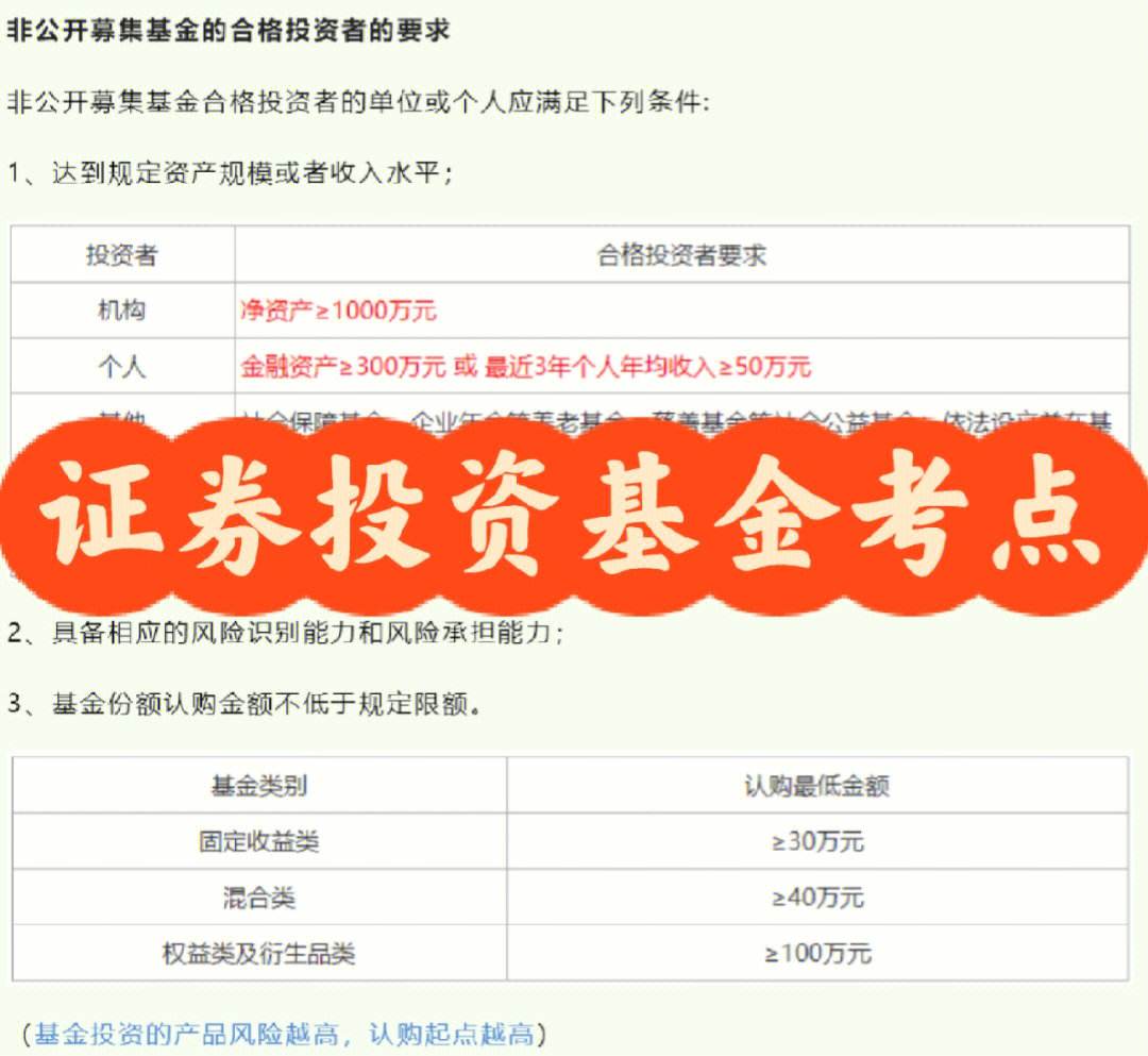 证券投资资格(证券投资资格证报考条件)