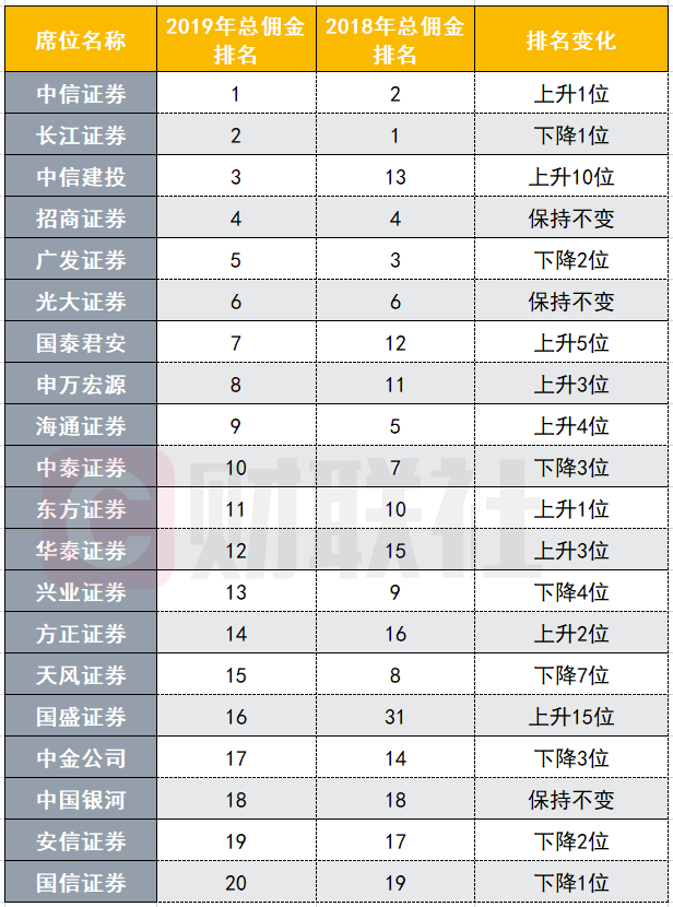 长江证券研究所(长江证券研究所介绍)