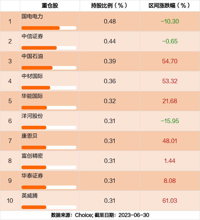 中信证券至信(中信证券至信手机版下载官网)