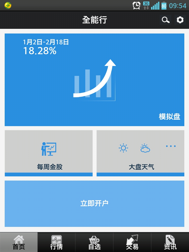 佣金宝证券(佣金宝证券资金密码怎么找回)