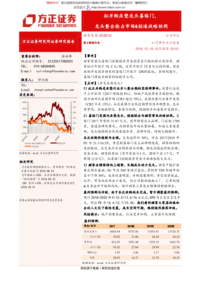 方正证券电话(三门方正证券电话)