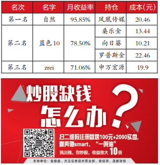 方正证券电话(方正证券电话客服电话服务时间)