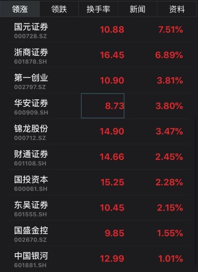 国金证券软件下载(国金证券股票交易软件下载)