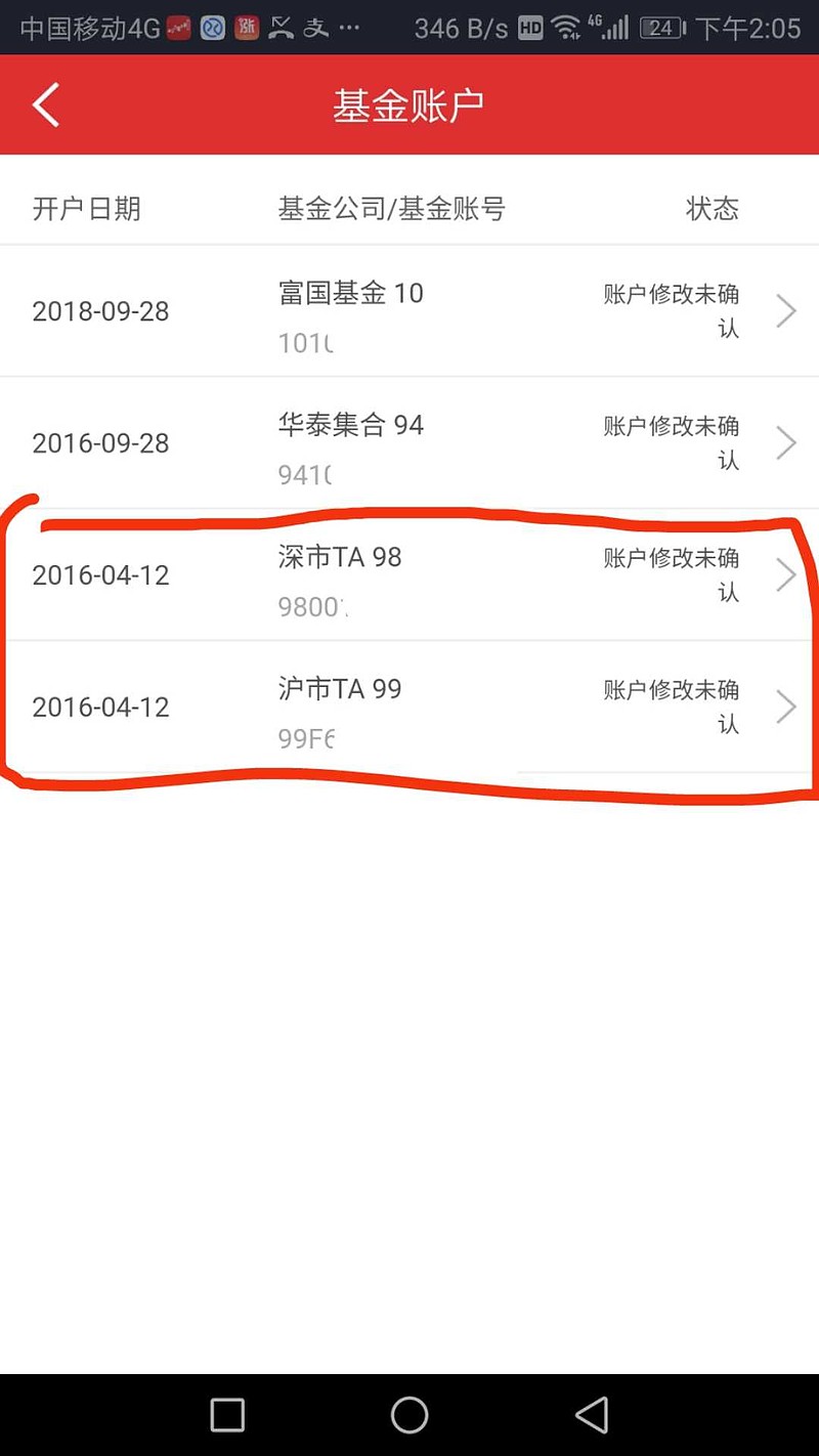 统一证券账户(证券账户统一管理)