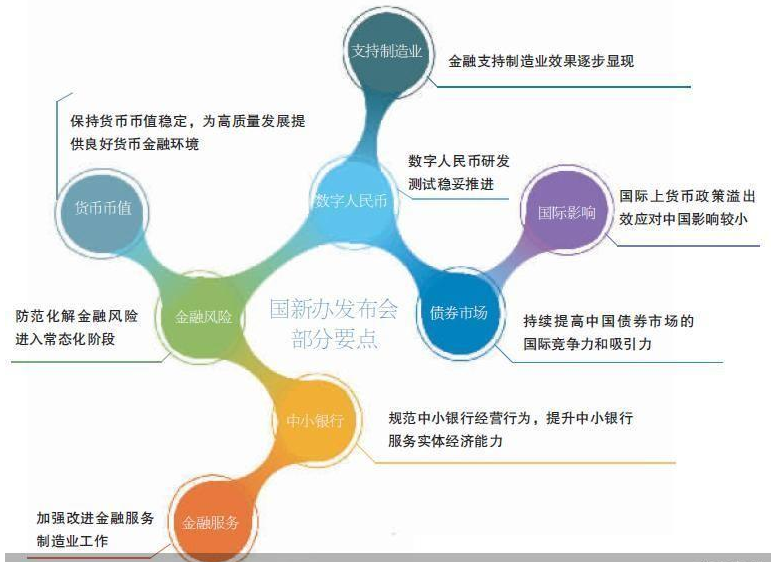 虚拟币体系(虚拟币tlm)