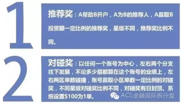 虚拟币拆分盘(虚拟币硬分叉是利好还是利空)