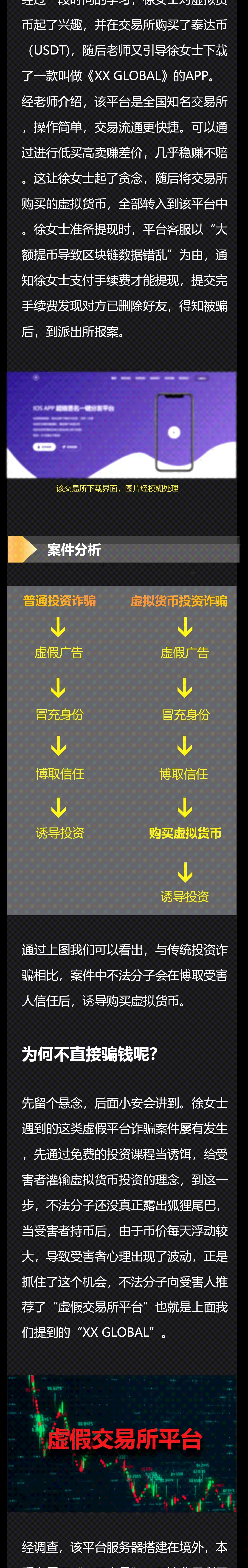 虚拟币交易平台排名(虚拟币交易平台排行榜)