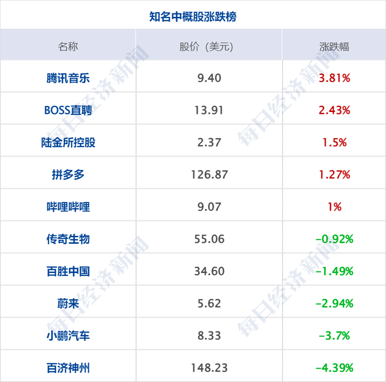 虚拟币市值排行(虚拟币市值排行 非小号)