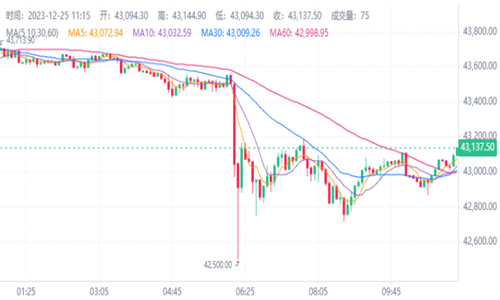 虚拟币咨询(虚拟币咨询公司合法吗)