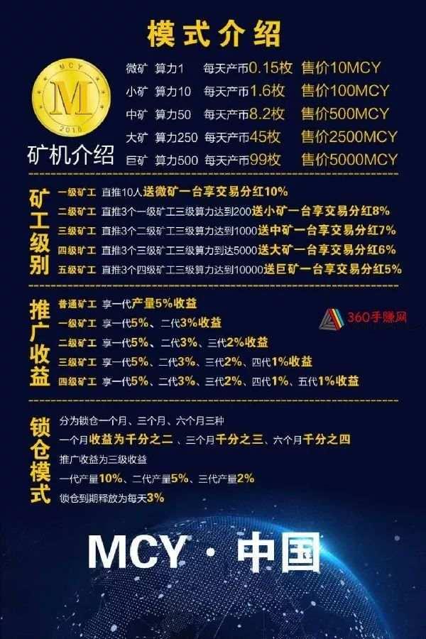虚拟币名字(虚拟币中文名称大全)