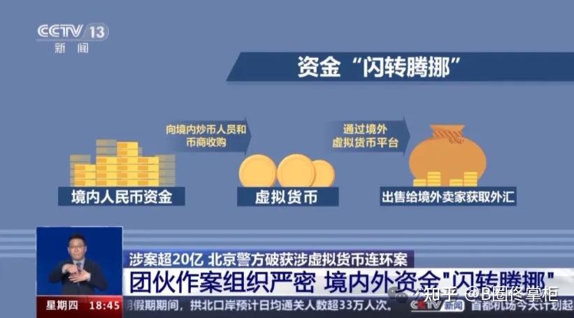 买卖虚拟币(买卖虚拟币会被抓吗)