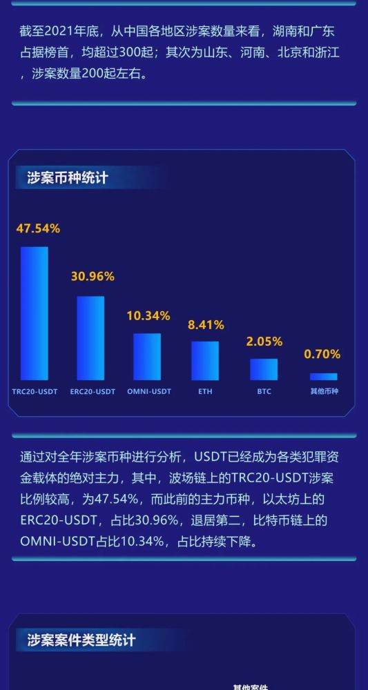 中国的虚拟币(中国的虚拟币产业为什么受限制)