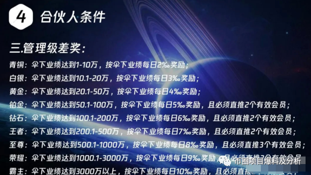 虚拟币是什么传销(虚拟币是什么传销类型)