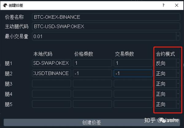 虚拟币量化(虚拟币量化交易软件哪个好)