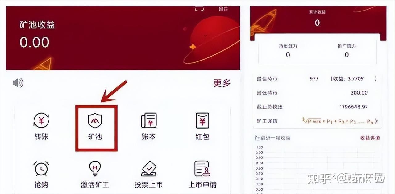 虚拟币的玩法(虚拟币的玩法介绍)