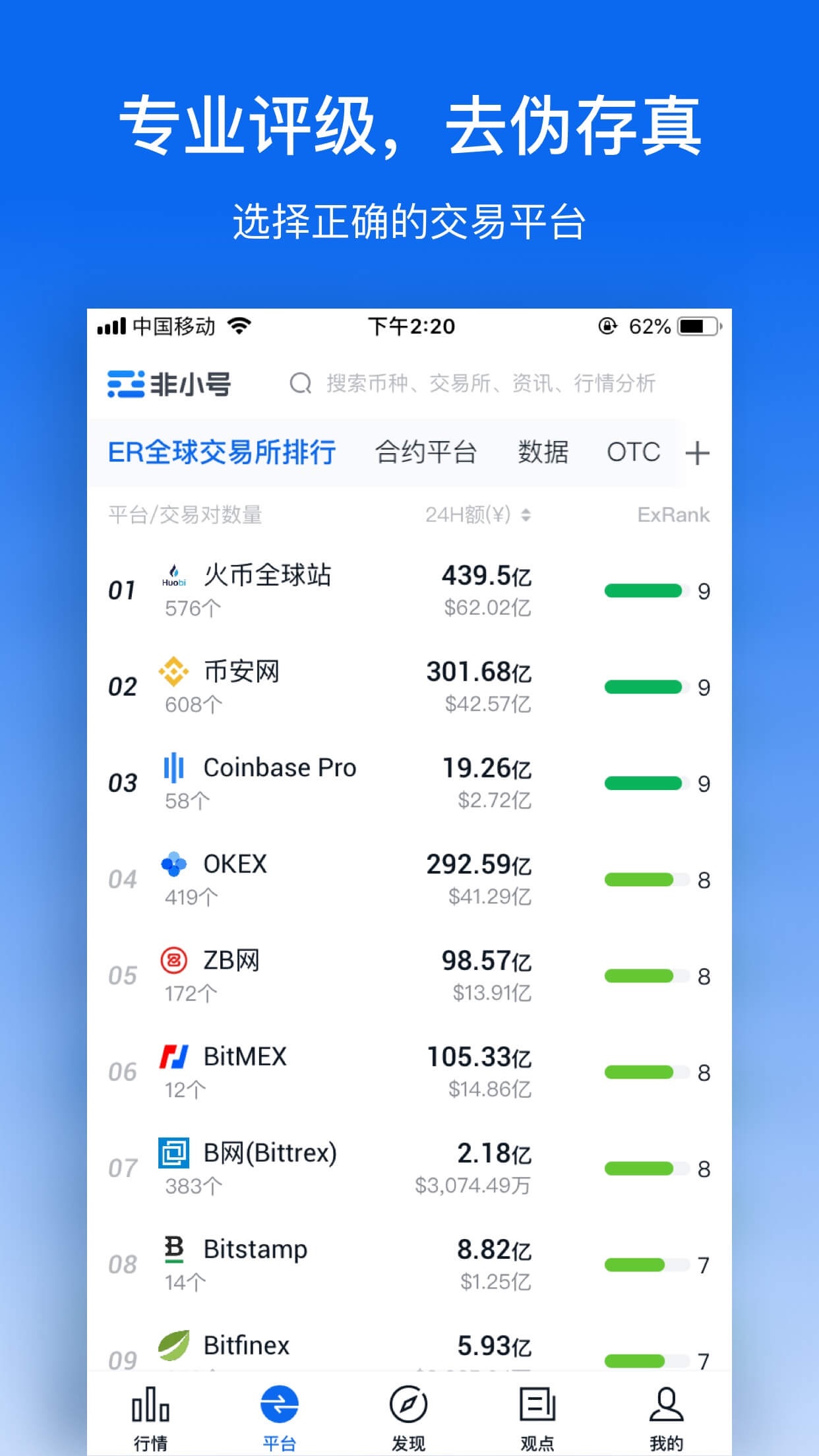 虚拟币app(虚拟币app十大排名)