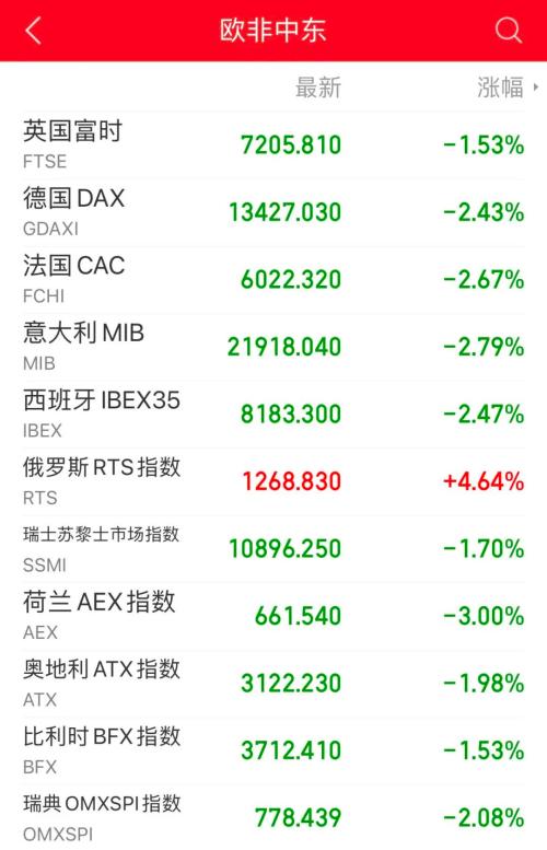 虚拟币指数(虚拟币指数行情)