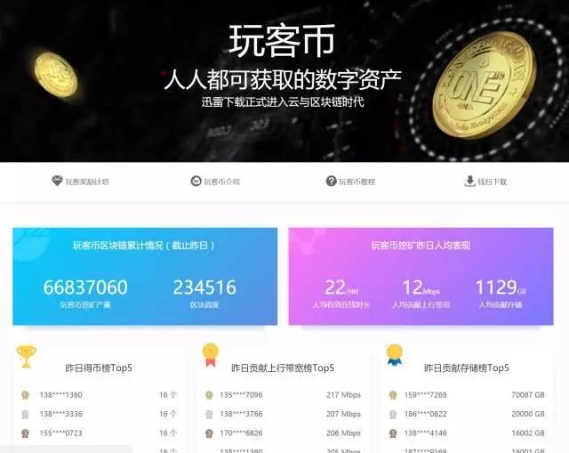 怎么炒虚拟币(怎么炒虚拟币不被反诈预警)