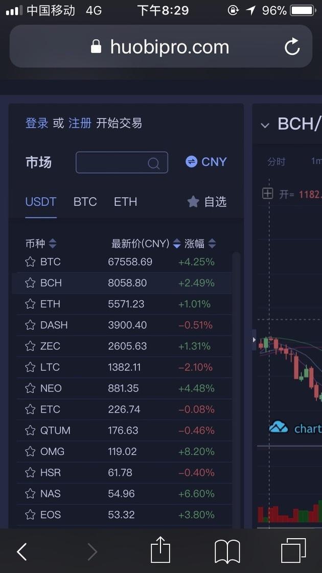 虚拟币的玩法(虚拟币怎么玩什么原理)